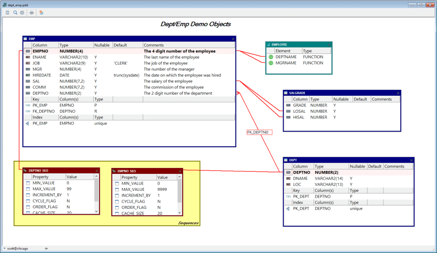Query Reporter